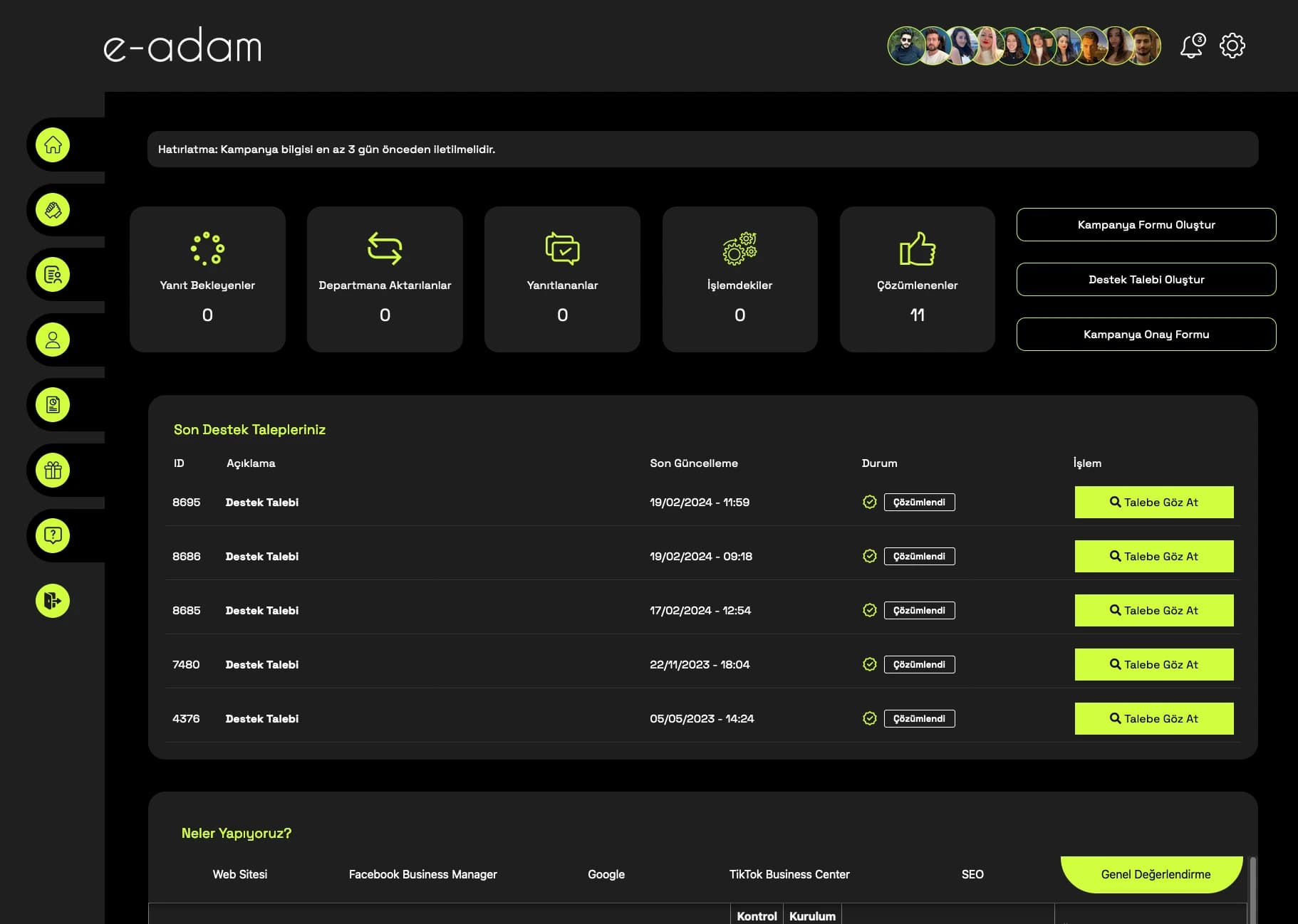 Support Panel