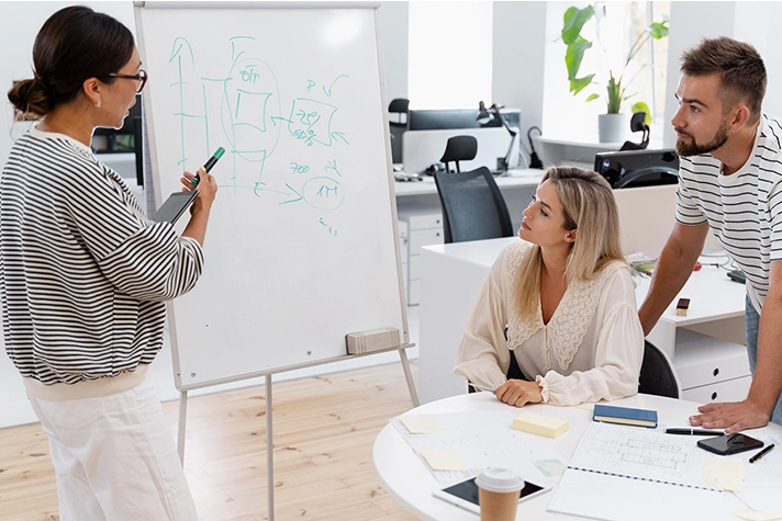 Brand Analysis & Strategy Development
